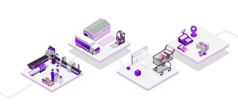 Visual showing how CPG brands can automate trade loyalty programs, integrate retail data, and deliver measurable retailer engagement outcomes with Vxceed’s AI-powered loyalty solution.